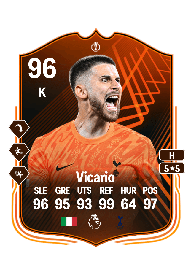 Guglielmo Vicario card