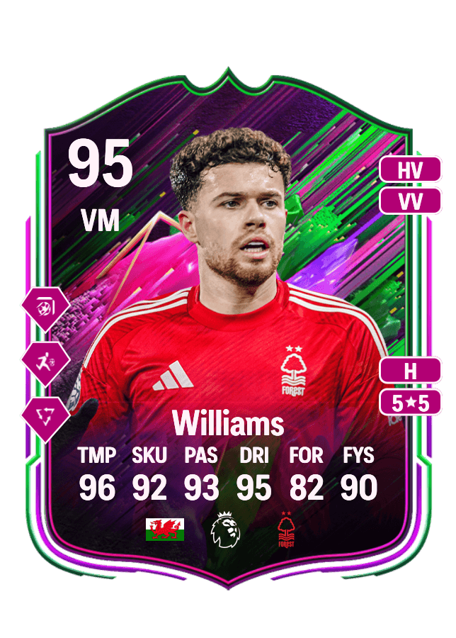 Neco Williams card