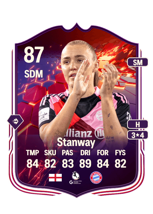 Georgia Stanway card