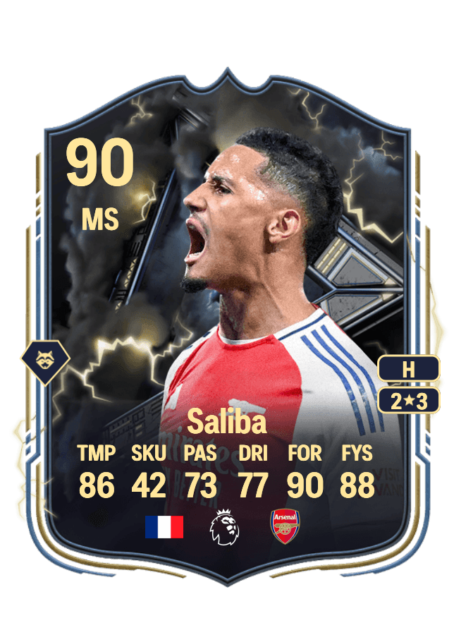William Saliba card