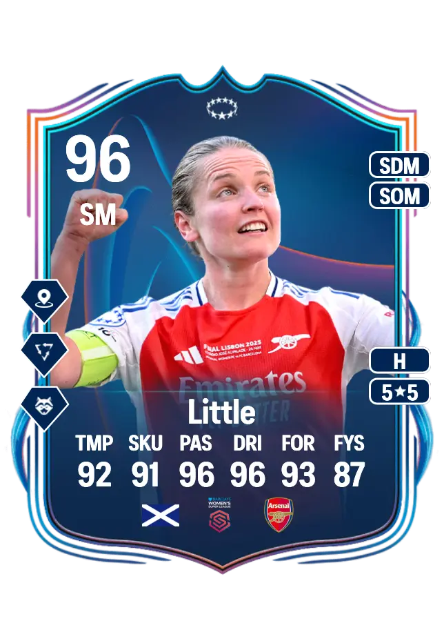 Kim Little card