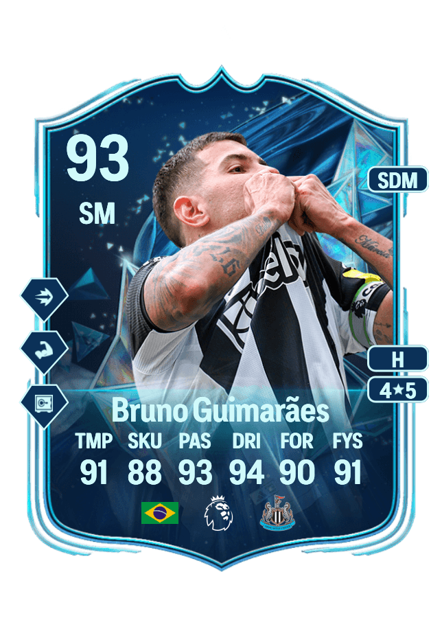 Bruno Guimarães card