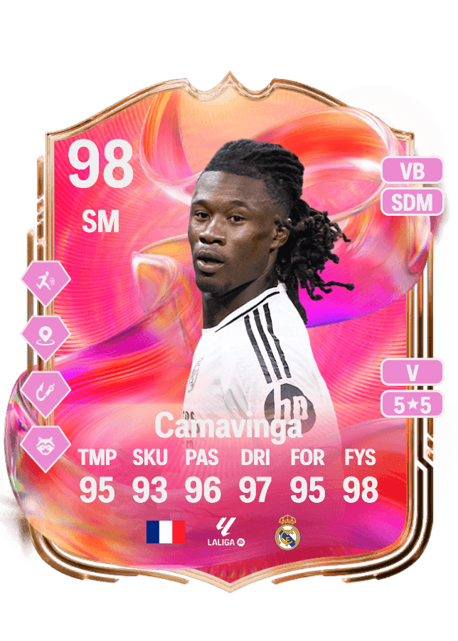 Eduardo Camavinga card