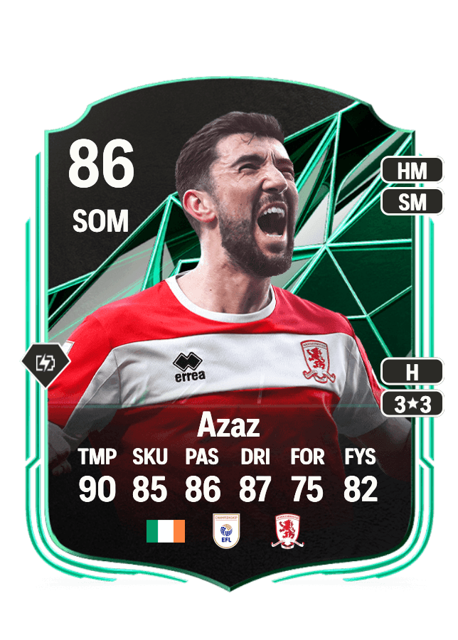 Finn Azaz card