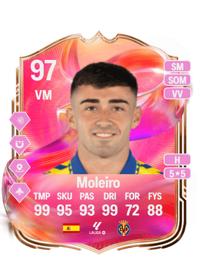 undefined undefined card