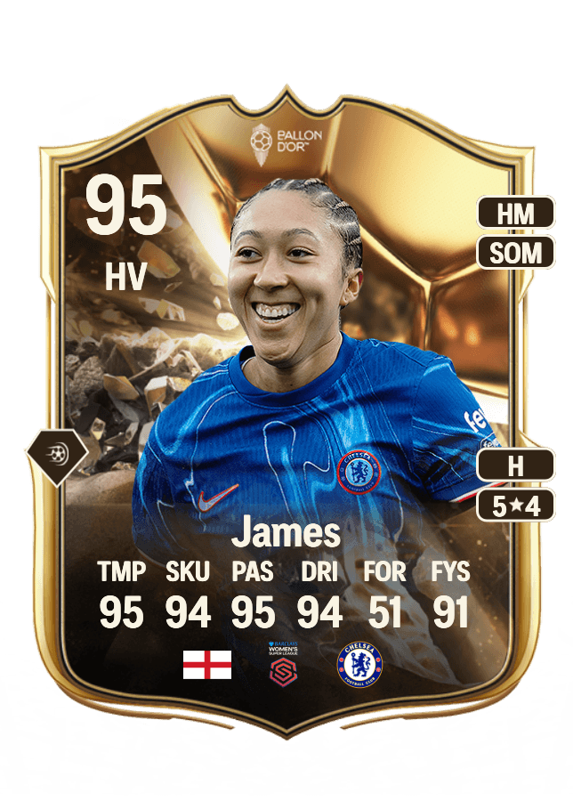 Lauren James card