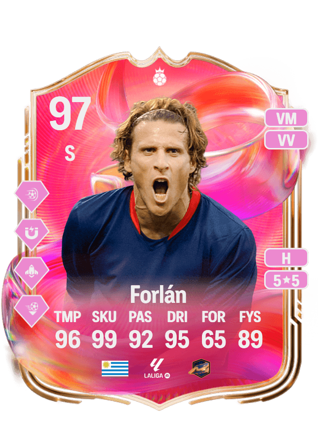 Diego Forlán card