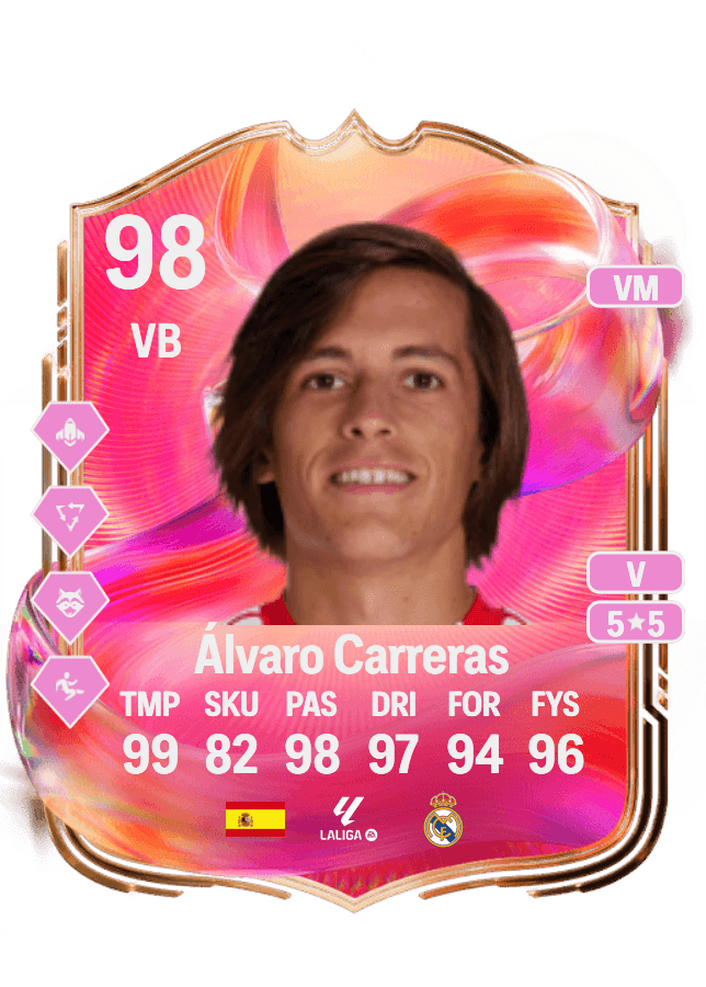 Álvaro Carreras card