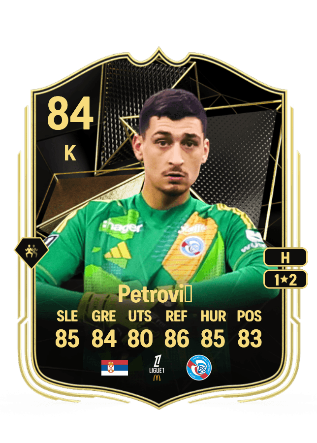 Đorđe Petrović card