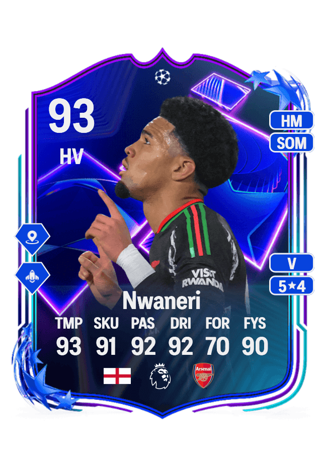 Ethan Nwaneri card
