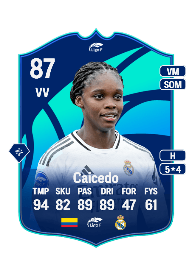 Linda Caicedo card