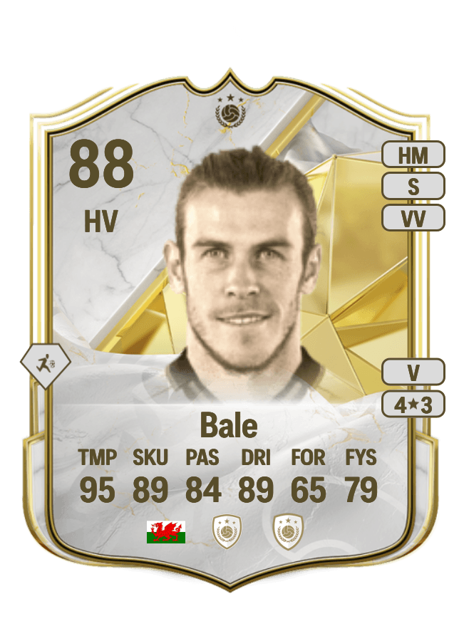 Gareth Bale card