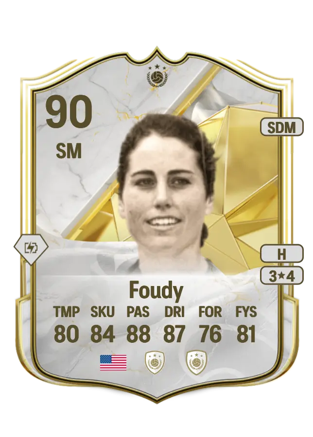 Julie Foudy card