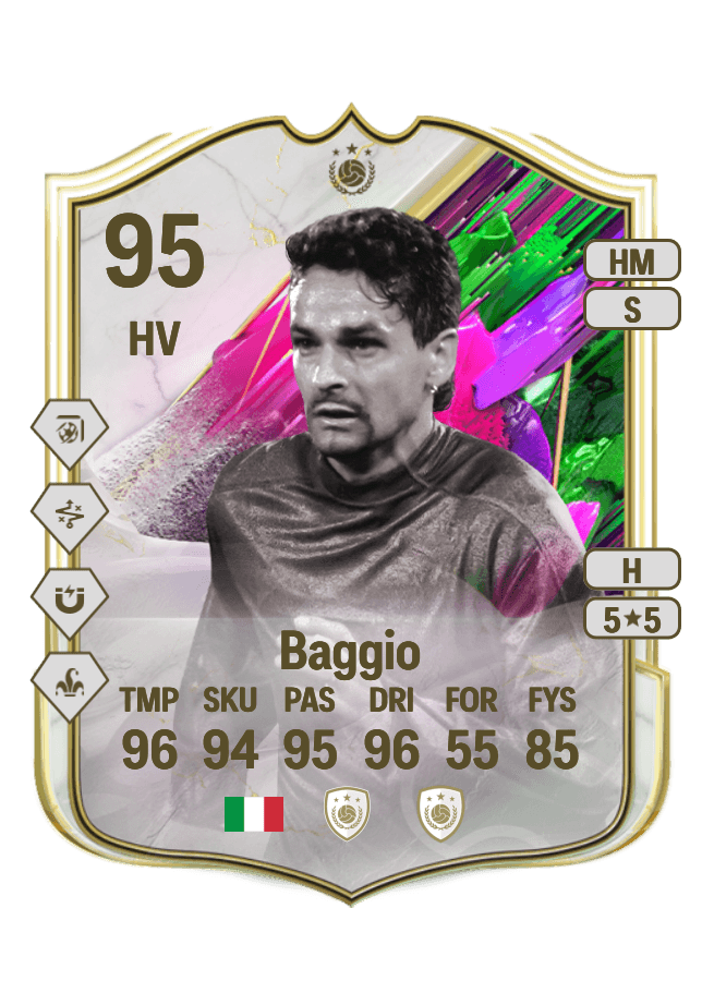 Roberto Baggio card