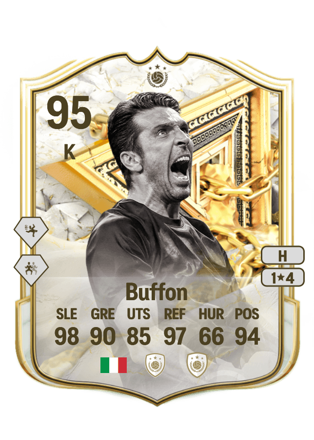 Gianluigi Buffon card