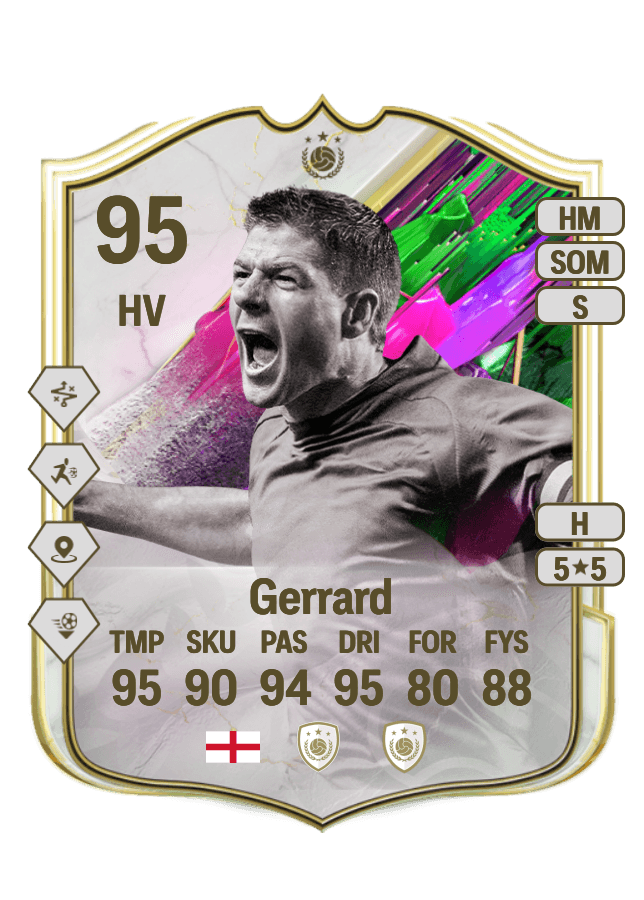 Steven Gerrard card