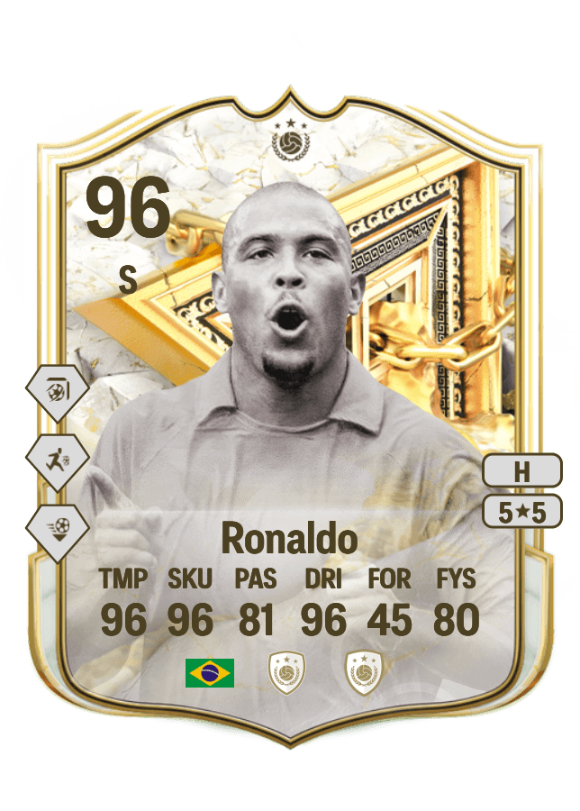 Ronaldo card