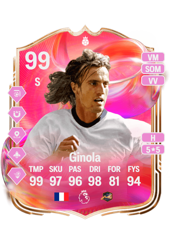 David Ginola card