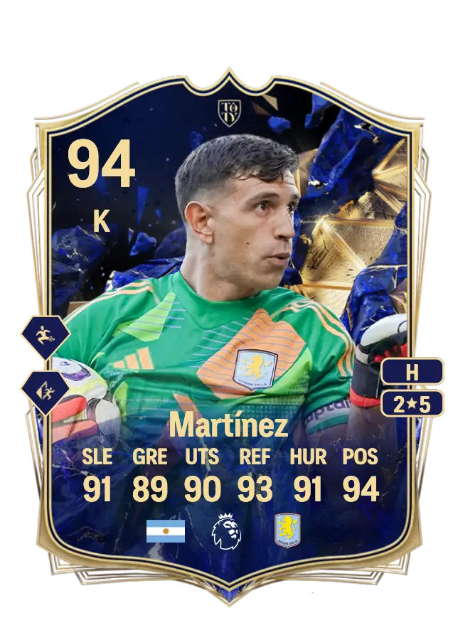 Emiliano Martínez card