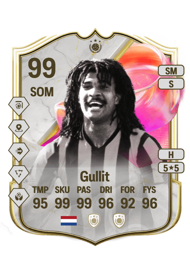 Ruud Gullit card