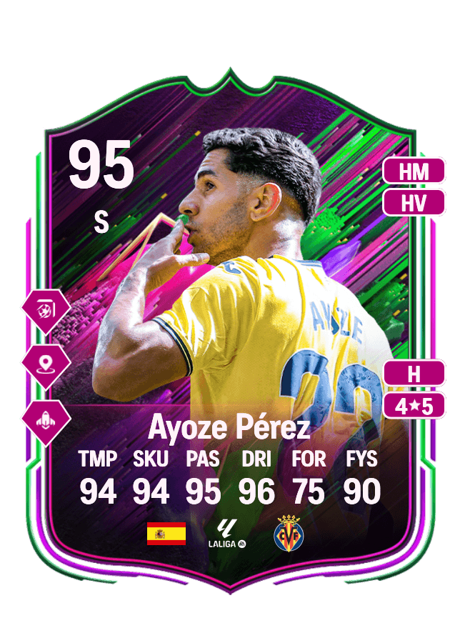 Ayoze Pérez card