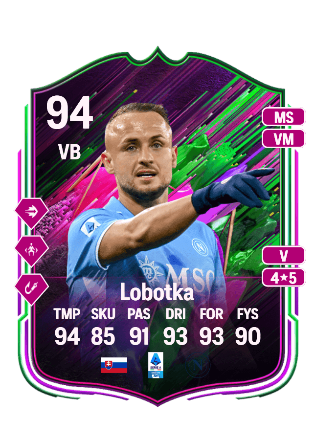 Stanislav Lobotka card