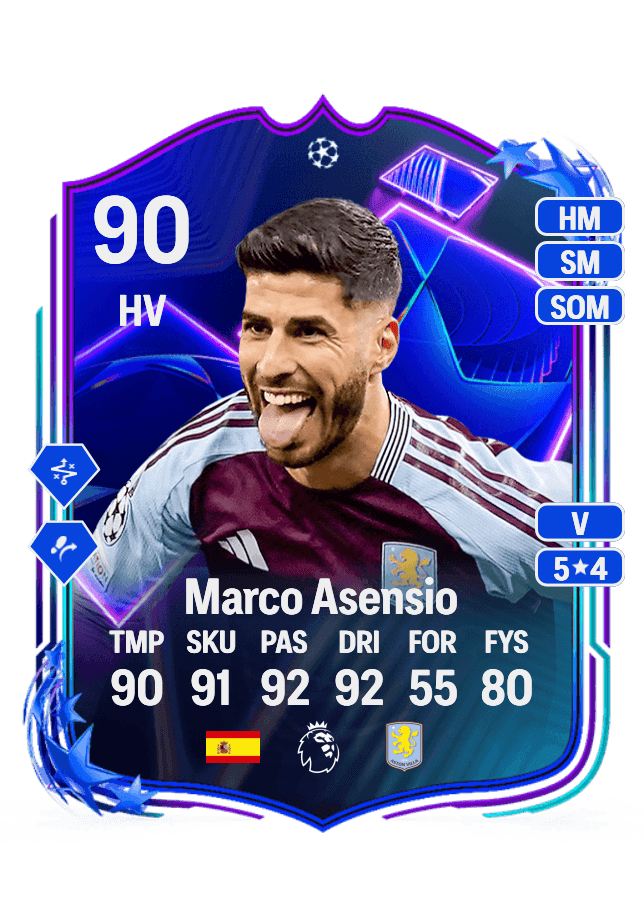 Marco Asensio card