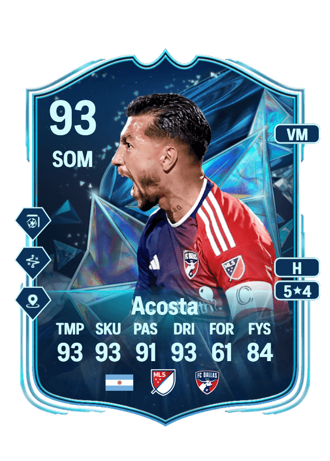 Luciano Acosta card