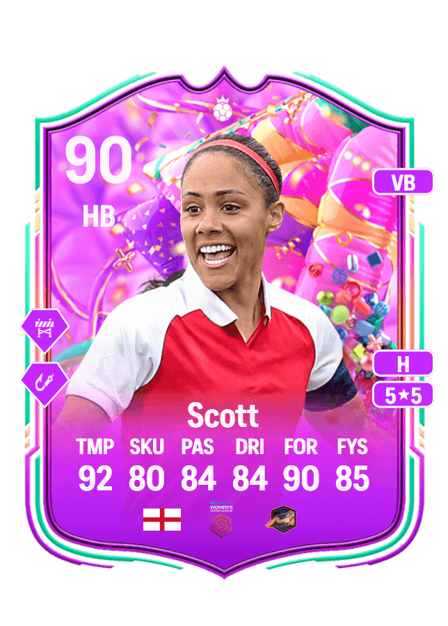 Alex Scott card