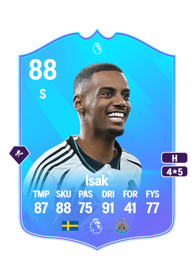 Alexander Isak card