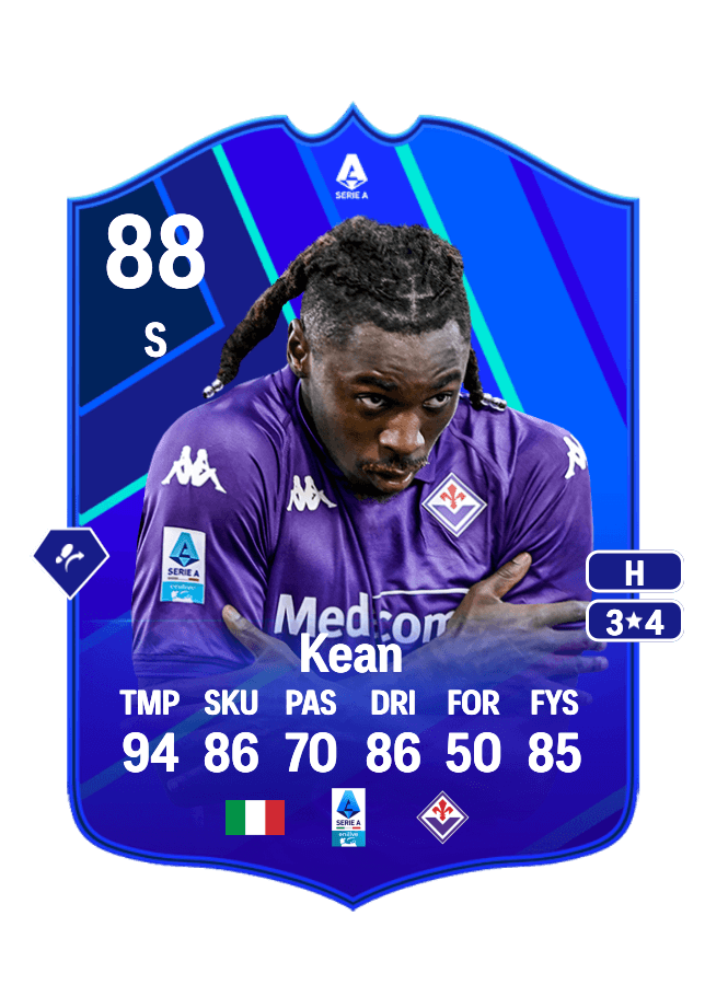 Moise Kean card