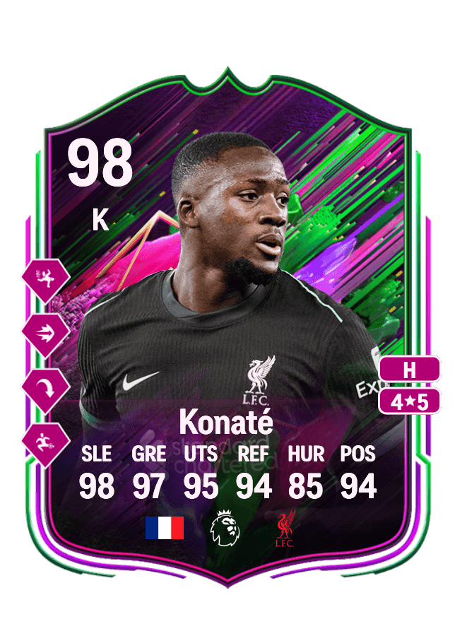 Ibrahima Konaté card
