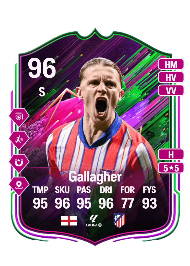 Conor Gallagher card