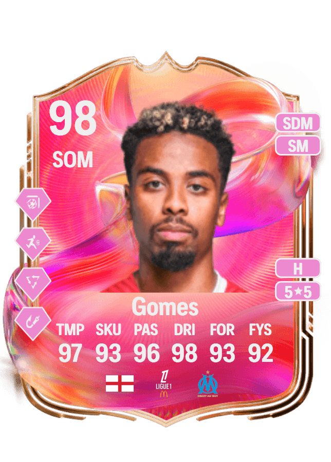 Angel Gomes card
