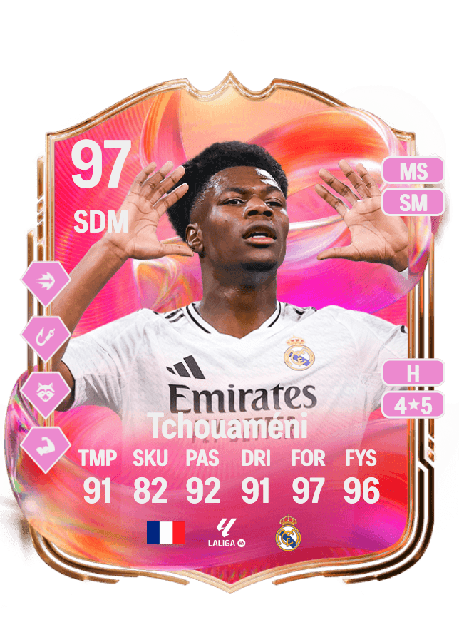 Aurélien Tchouaméni card