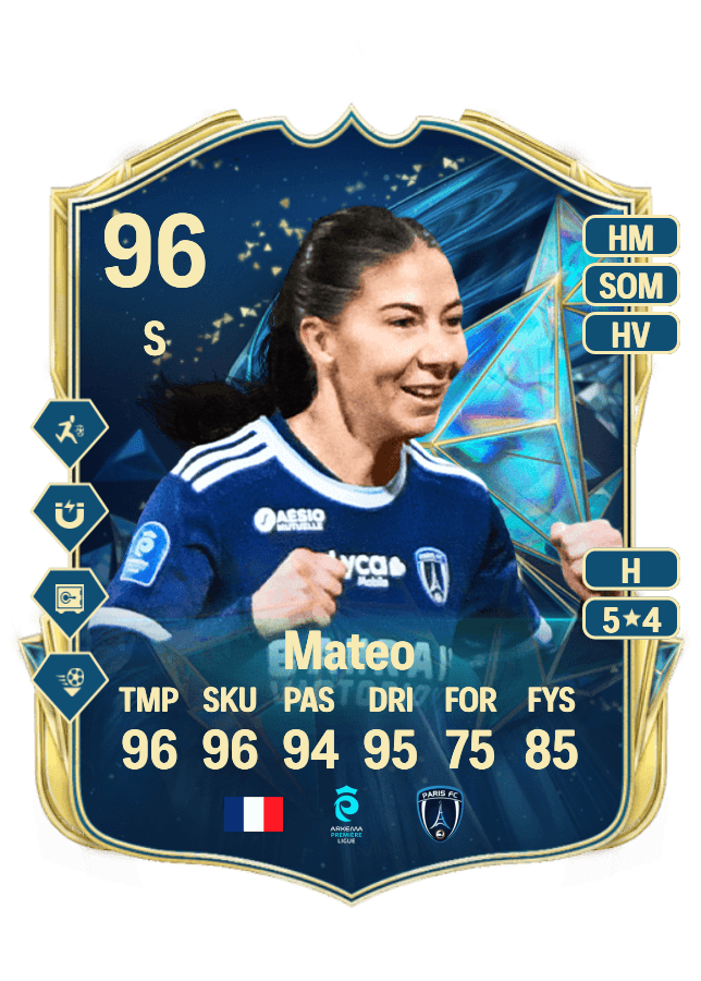 Clara Mateo card