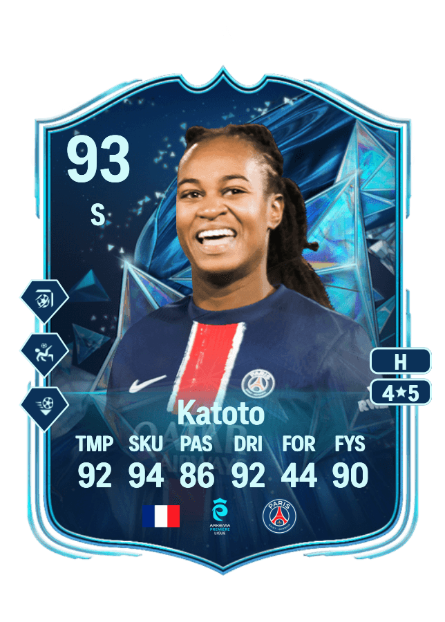 Marie Katoto card