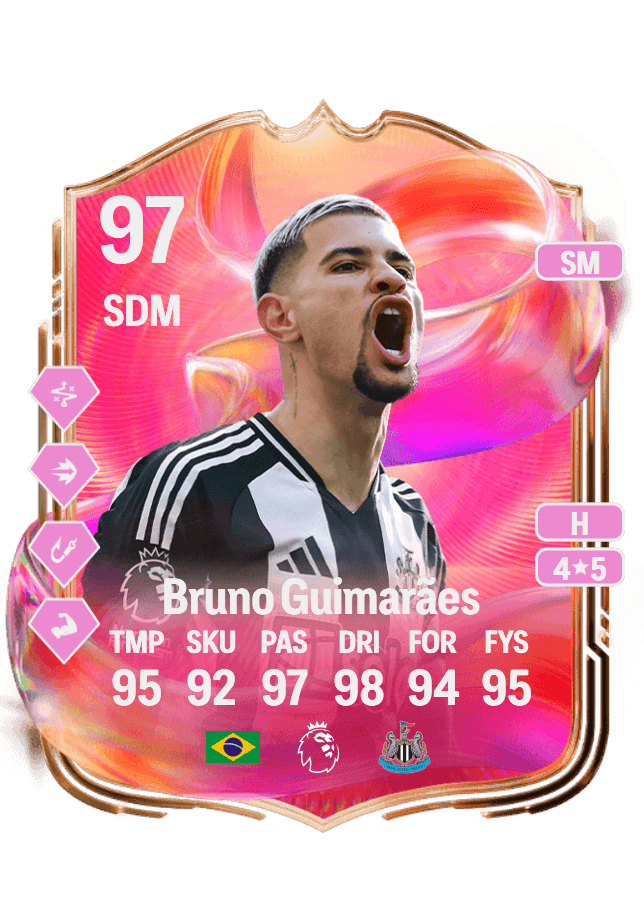 Bruno Guimarães card