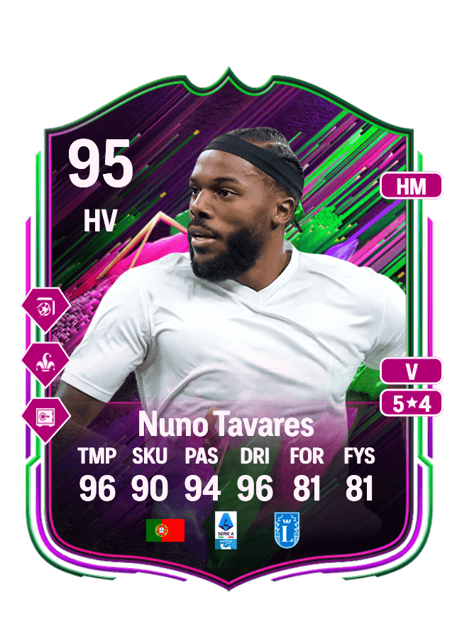 Nuno Tavares card