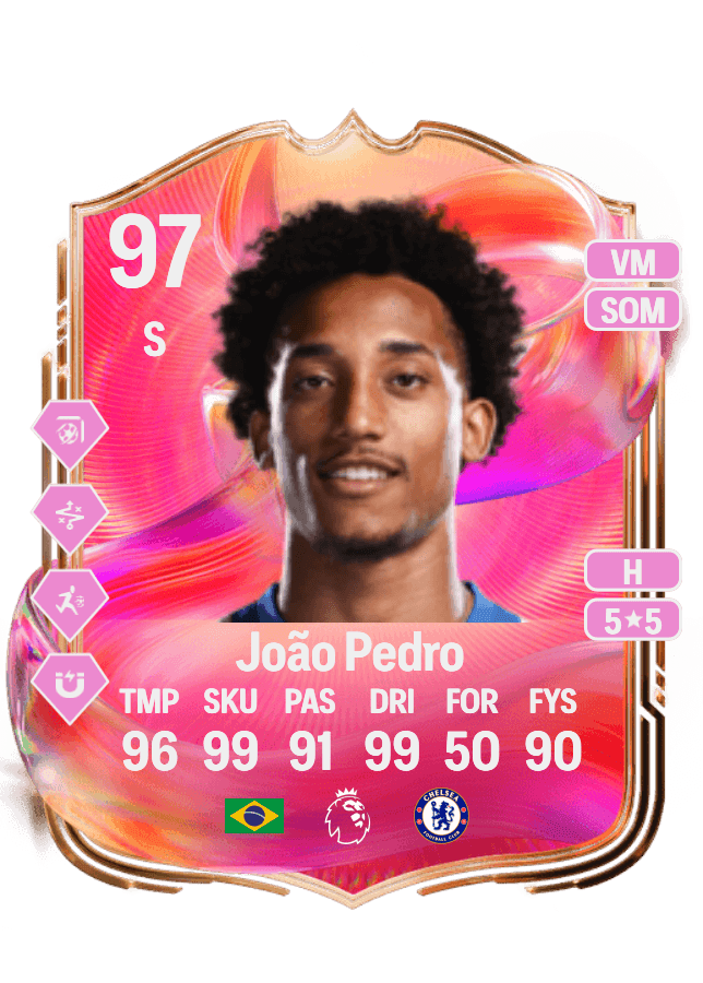 João Pedro card