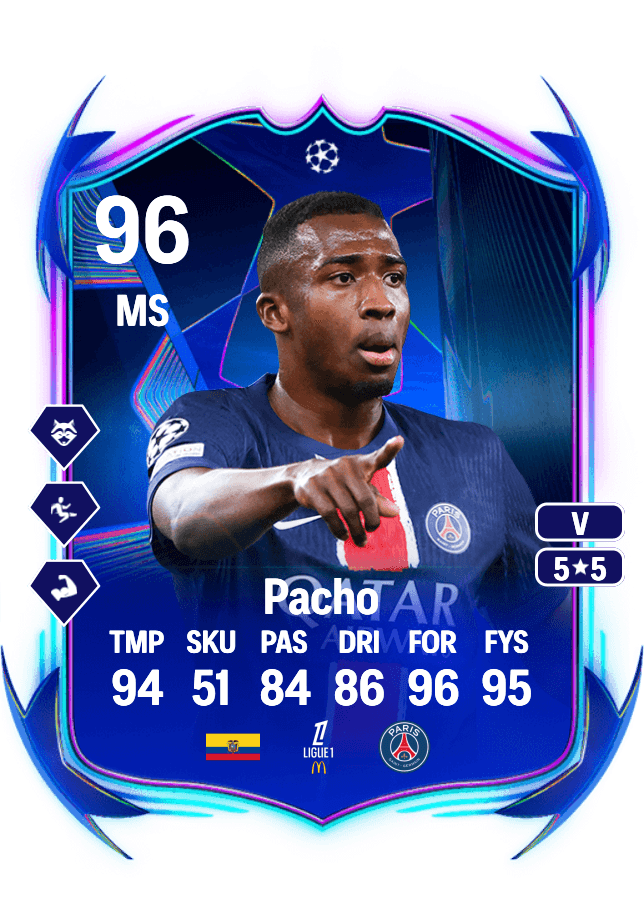 Willian Pacho card