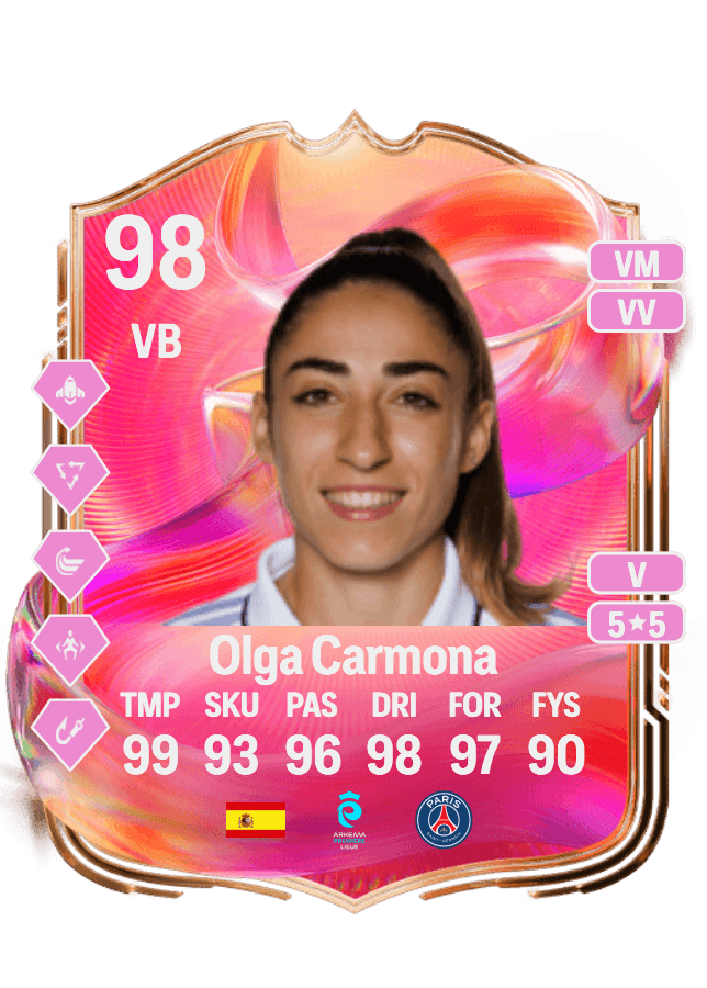 Olga Carmona card