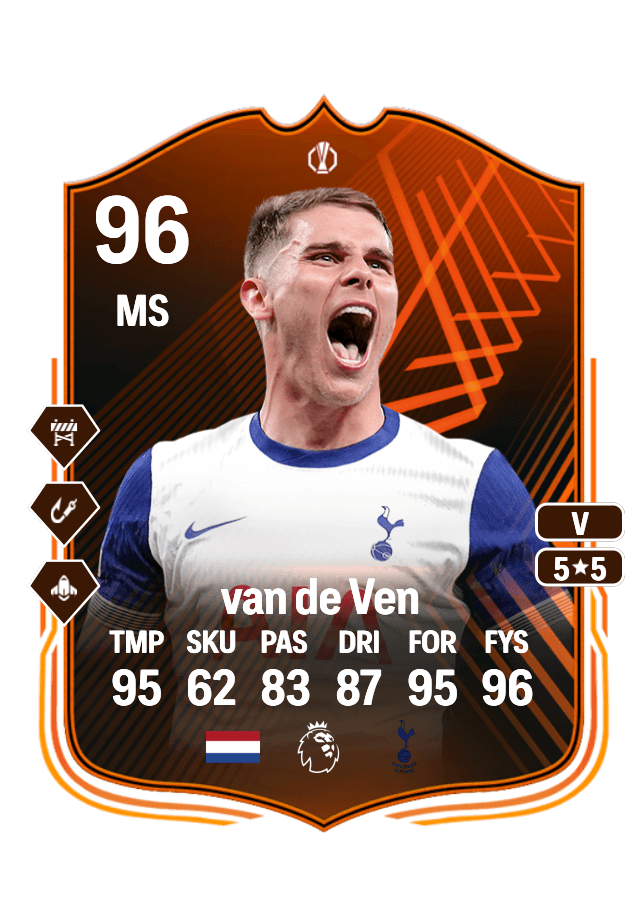 Micky van de Ven card