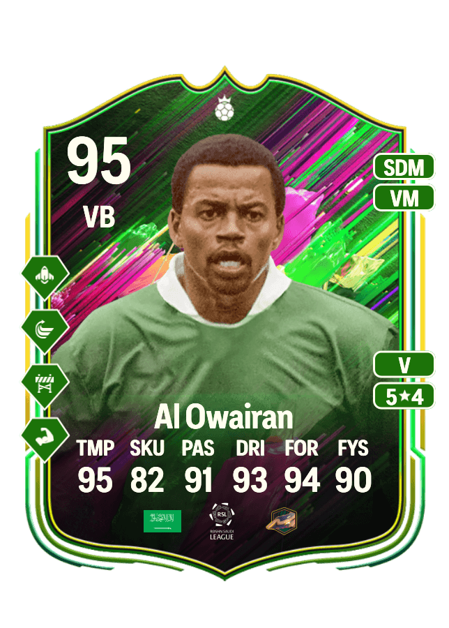 Saeed Al Owairan card