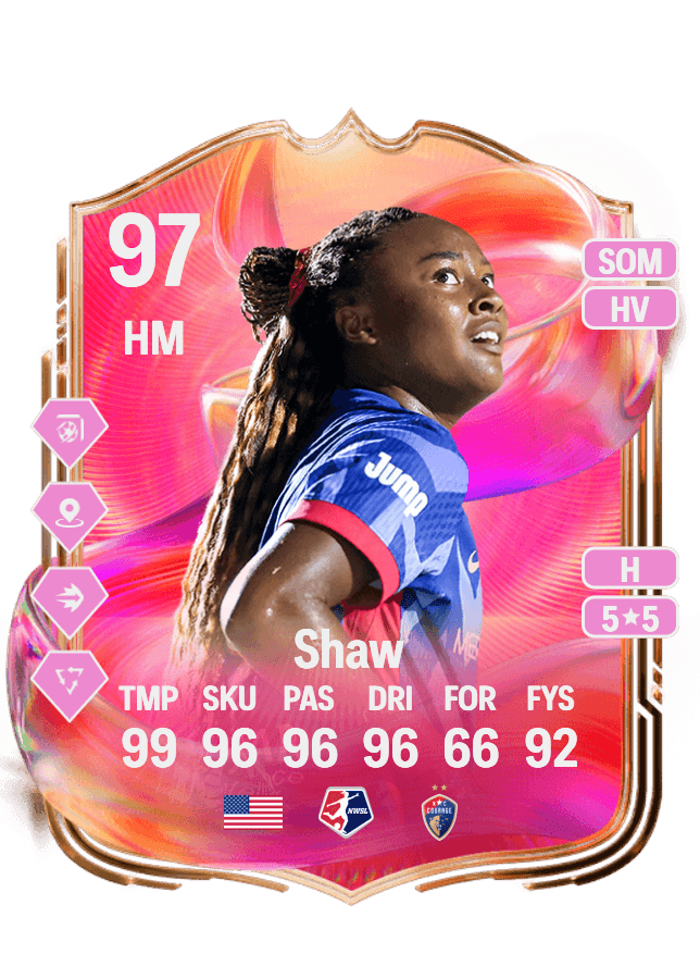Jaedyn Shaw card