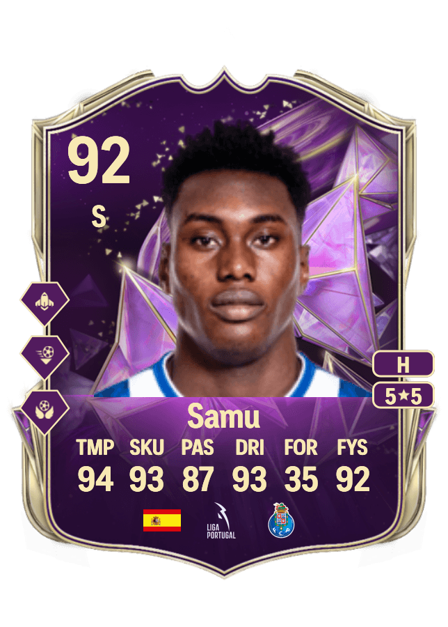 Samu card