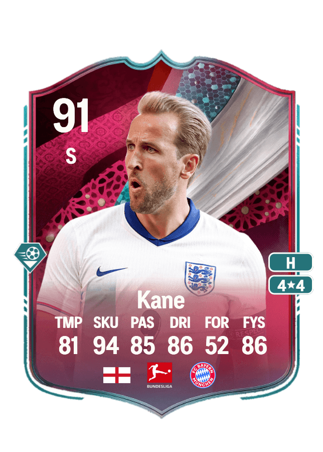 Harry Kane card