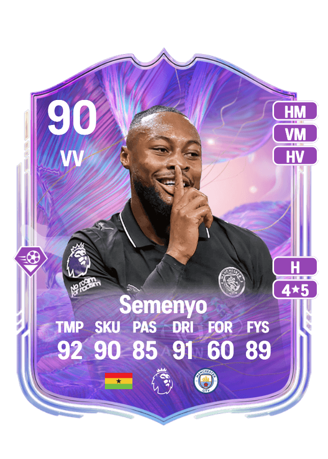 Antoine Semenyo card