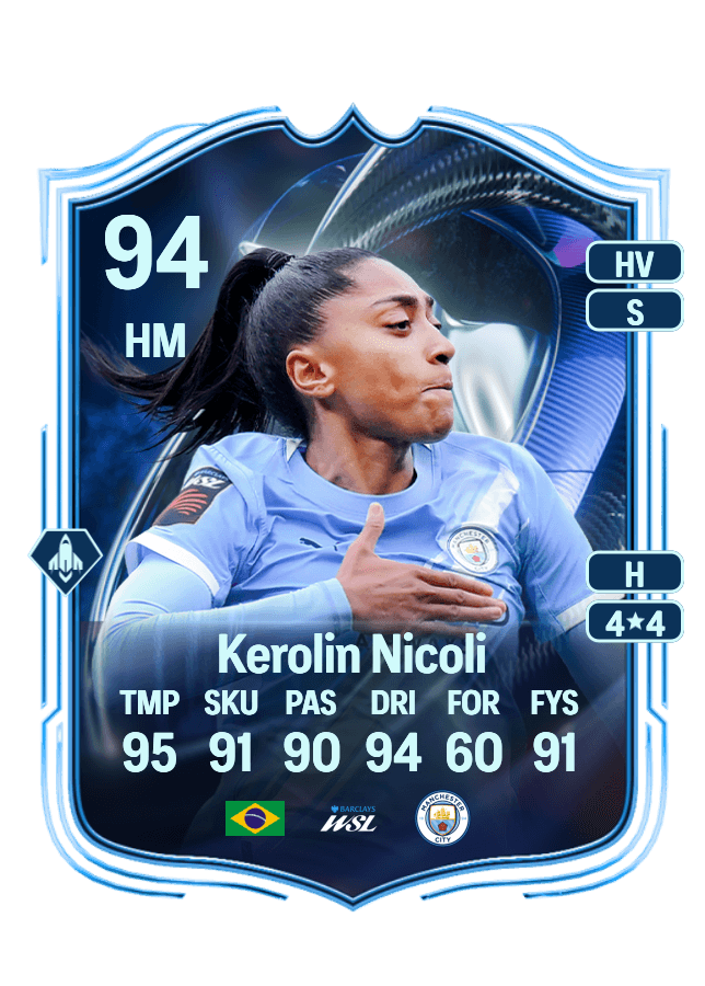 Kerolin Nicoli card