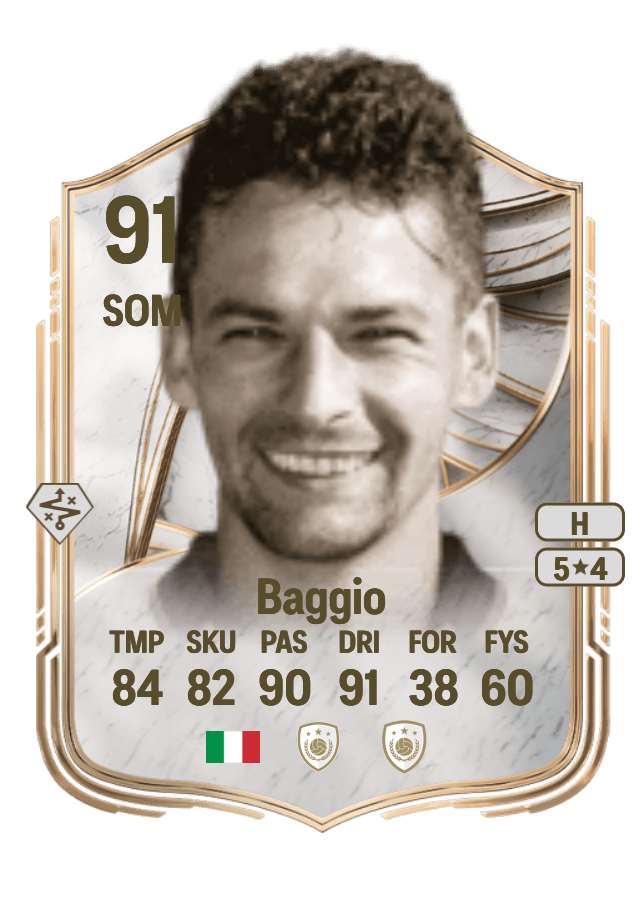 Roberto Baggio card